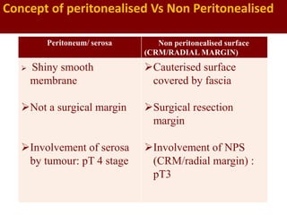 -
Peritoneum/ serosa Non peritonealised surface
(CRM/RADIAL MARGIN)
 Shiny smooth
membrane
Not a surgical margin
Involvement of serosa
by tumour: pT 4 stage
Cauterised surface
covered by fascia
Surgical resection
margin
Involvement of NPS
(CRM/radial margin) :
pT3
Concept of peritonealised Vs Non Peritonealised
 