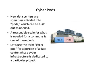 Cyber	
  Pods	
  
•  New	
  data	
  centers	
  are	
  
some=mes	
  divided	
  into	
  
“pods,”	
  which	
  can	
  be	
  built	
  
out	
  as	
  needed.	
  
•  A	
  reasonable	
  scale	
  for	
  what	
  
is	
  needed	
  for	
  a	
  commons	
  is	
  
one	
  of	
  these	
  pods.	
  
•  Let’s	
  use	
  the	
  term	
  “cyber	
  
pod”	
  for	
  a	
  por=on	
  of	
  a	
  data	
  
center	
  whose	
  cyber	
  
infrastructure	
  is	
  dedicated	
  to	
  
a	
  par=cular	
  project.	
  
Pod	
  A	
   Pod	
  B	
  
 