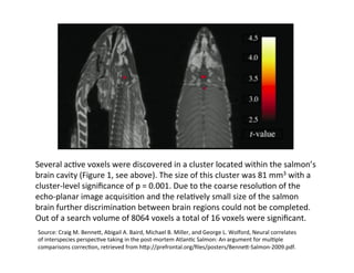 Several	
  ac=ve	
  voxels	
  were	
  discovered	
  in	
  a	
  cluster	
  located	
  within	
  the	
  salmon’s	
  
brain	
  cavity	
  (Figure	
  1,	
  see	
  above).	
  The	
  size	
  of	
  this	
  cluster	
  was	
  81	
  mm3	
  with	
  a	
  
cluster-­‐level	
  signiﬁcance	
  of	
  p	
  =	
  0.001.	
  Due	
  to	
  the	
  coarse	
  resolu=on	
  of	
  the	
  
echo-­‐planar	
  image	
  acquisi=on	
  and	
  the	
  rela=vely	
  small	
  size	
  of	
  the	
  salmon	
  
brain	
  further	
  discrimina=on	
  between	
  brain	
  regions	
  could	
  not	
  be	
  completed.	
  
Out	
  of	
  a	
  search	
  volume	
  of	
  8064	
  voxels	
  a	
  total	
  of	
  16	
  voxels	
  were	
  signiﬁcant.	
  	
  
	
  Source:	
  Craig	
  M.	
  BenneQ,	
  Abigail	
  A.	
  Baird,	
  Michael	
  B.	
  Miller,	
  and	
  George	
  L.	
  Wolford,	
  Neural	
  correlates	
  
of	
  interspecies	
  perspec=ve	
  taking	
  in	
  the	
  post-­‐mortem	
  Atlan=c	
  Salmon:	
  An	
  argument	
  for	
  mul=ple	
  
comparisons	
  correc=on,	
  retrieved	
  from	
  hQp://prefrontal.org/ﬁles/posters/BenneQ-­‐Salmon-­‐2009.pdf.	
  
 
