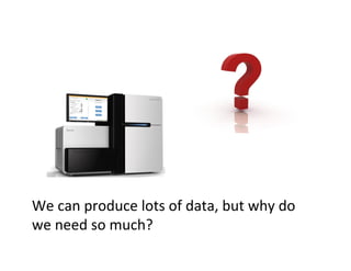 We	
  can	
  produce	
  lots	
  of	
  data,	
  but	
  why	
  do	
  
we	
  need	
  so	
  much?	
  	
  
 