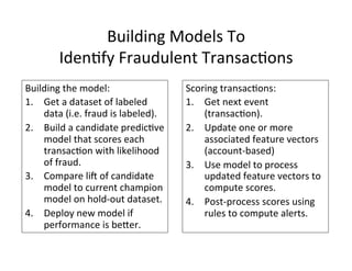 Building	
  Models	
  To	
  	
  
Iden-fy	
  Fraudulent	
  Transac-ons	
  
Building	
  the	
  model:	
  
1.  Get	
  a	
  dataset	
  of	
  labeled	
  
data	
  (i.e.	
  fraud	
  is	
  labeled).	
  
2.  Build	
  a	
  candidate	
  predic-ve	
  
model	
  that	
  scores	
  each	
  
transac-on	
  with	
  likelihood	
  
of	
  fraud.	
  
3.  Compare	
  liU	
  of	
  candidate	
  
model	
  to	
  current	
  champion	
  
model	
  on	
  hold-­‐out	
  dataset.	
  
4.  Deploy	
  new	
  model	
  if	
  
performance	
  is	
  beher.	
  

Scoring	
  transac-ons:	
  
1.  Get	
  next	
  event	
  
(transac-on).	
  
2.  Update	
  one	
  or	
  more	
  
associated	
  feature	
  vectors	
  
(account-­‐based)	
  
3.  Use	
  model	
  to	
  process	
  
updated	
  feature	
  vectors	
  to	
  
compute	
  scores.	
  
4.  Post-­‐process	
  scores	
  using	
  
rules	
  to	
  compute	
  alerts.	
  

 