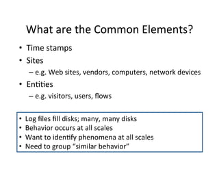 What	
  are	
  the	
  Common	
  Elements?	
  
•  Time	
  stamps	
  
•  Sites	
  
–  e.g.	
  Web	
  sites,	
  vendors,	
  computers,	
  network	
  devices	
  

•  En--es	
  

• 
• 
• 
• 

–  e.g.	
  visitors,	
  users,	
  ﬂows	
  
	
  
Log	
  ﬁles	
  ﬁll	
  disks;	
  many,	
  many	
  disks	
  
Behavior	
  occurs	
  at	
  all	
  scales	
  
Want	
  to	
  iden-fy	
  phenomena	
  at	
  all	
  scales	
  
Need	
  to	
  group	
  “similar	
  behavior”	
  

 