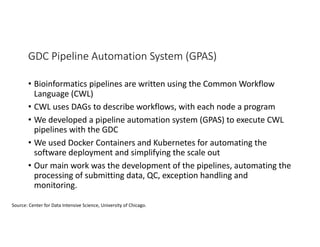 GDC Pipeline Automation System (GPAS)
• Bioinformatics pipelines are written using the Common Workflow
Language (CWL)
• CWL uses DAGs to describe workflows, with each node a program
• We developed a pipeline automation system (GPAS) to execute CWL
pipelines with the GDC
• We used Docker Containers and Kubernetes for automating the
software deployment and simplifying the scale out
• Our main work was the development of the pipelines, automating the
processing of submitting data, QC, exception handling and
monitoring.
Source: Center for Data Intensive Science, University of Chicago.
 