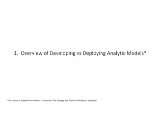 Crossing the Analytics Chasm and Getting the Models You Developed Deployed