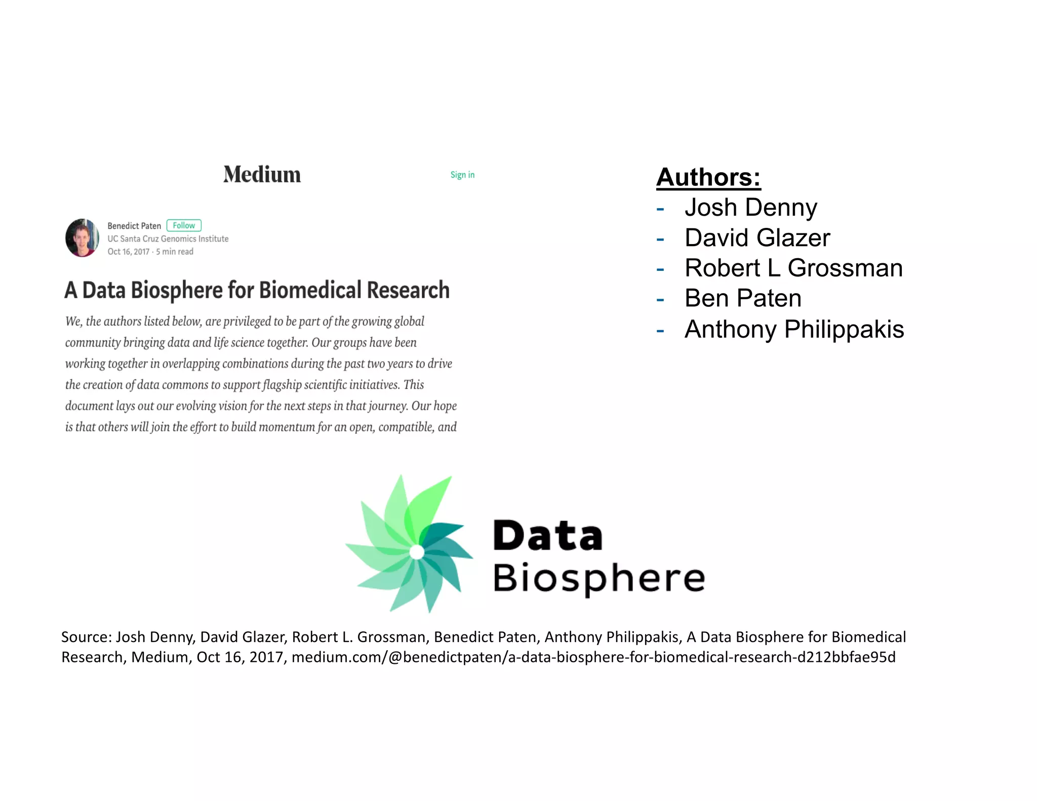 Authors:
- Josh Denny
- David Glazer
- Robert L Grossman
- Ben Paten
- Anthony Philippakis
Source: Josh Denny, David Glazer, Robert L. Grossman, Benedict Paten, Anthony Philippakis, A Data Biosphere for Biomedical
Research, Medium, Oct 16, 2017, medium.com/@benedictpaten/a-data-biosphere-for-biomedical-research-d212bbfae95d
 