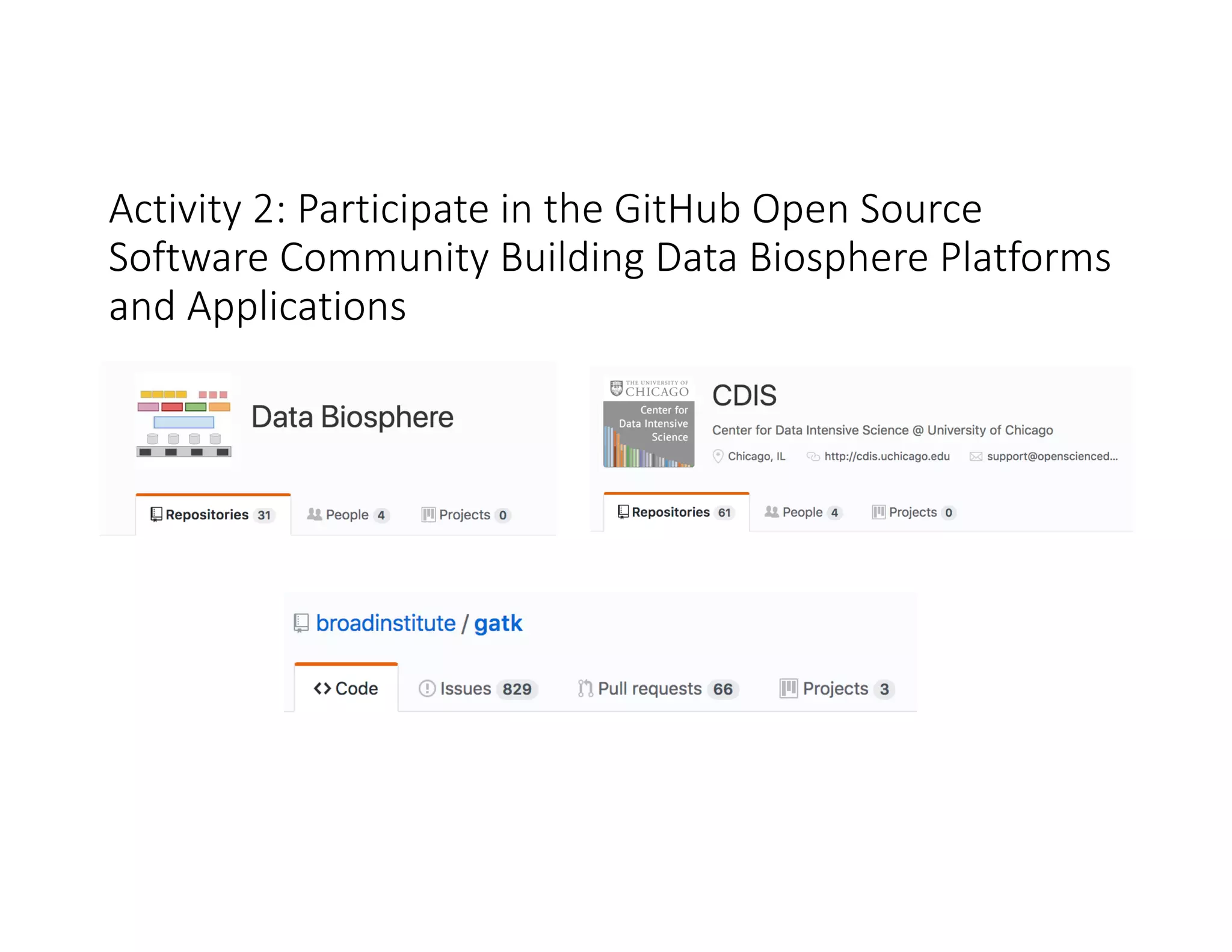 Activity 2: Participate in the GitHub Open Source
Software Community Building Data Biosphere Platforms
and Applications
 