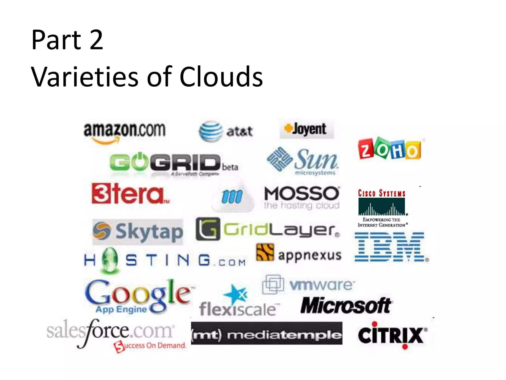 Part 2
Varieties of Clouds
11
 