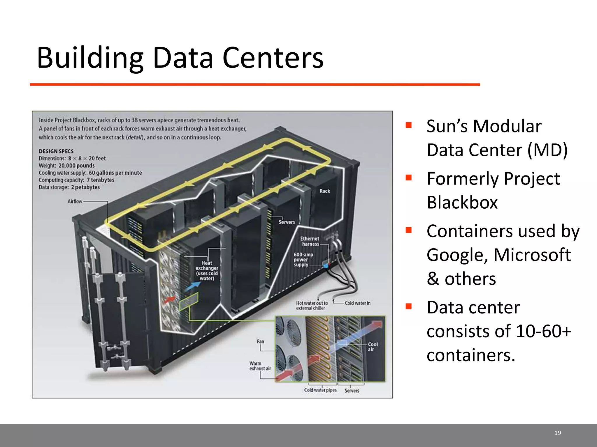 Building Data Centers
 Sun’s Modular
Data Center (MD)
 Formerly Project
Blackbox
 Containers used by
Google, Microsoft
& others
 Data center
consists of 10-60+
containers.
19
 