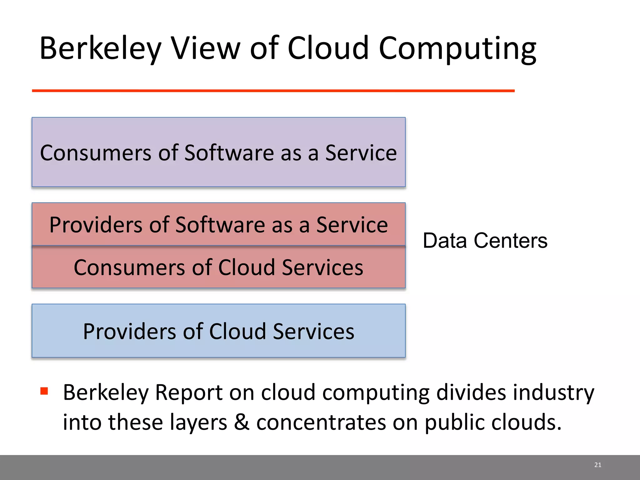 Berkeley View of Cloud Computing
21
Providers of Cloud Services
Consumers of Cloud Services
Providers of Software as a Service
Consumers of Software as a Service
 Berkeley Report on cloud computing divides industry
into these layers & concentrates on public clouds.
Data Centers
 