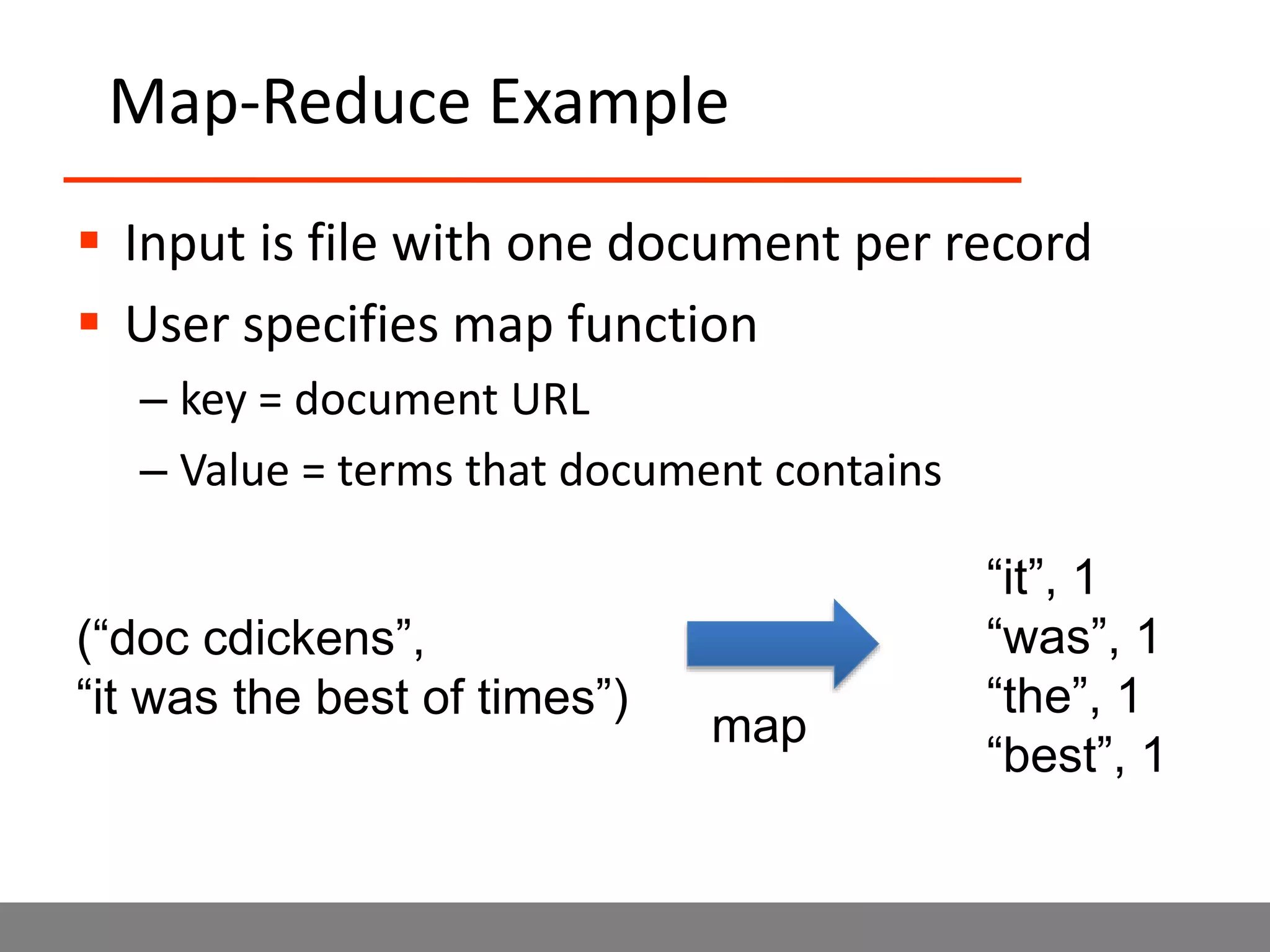 Map-Reduce Example
 Input is file with one document per record
 User specifies map function
– key = document URL
– Value = terms that document contains
(“doc cdickens”,
“it was the best of times”)
“it”, 1
“was”, 1
“the”, 1
“best”, 1
map
 