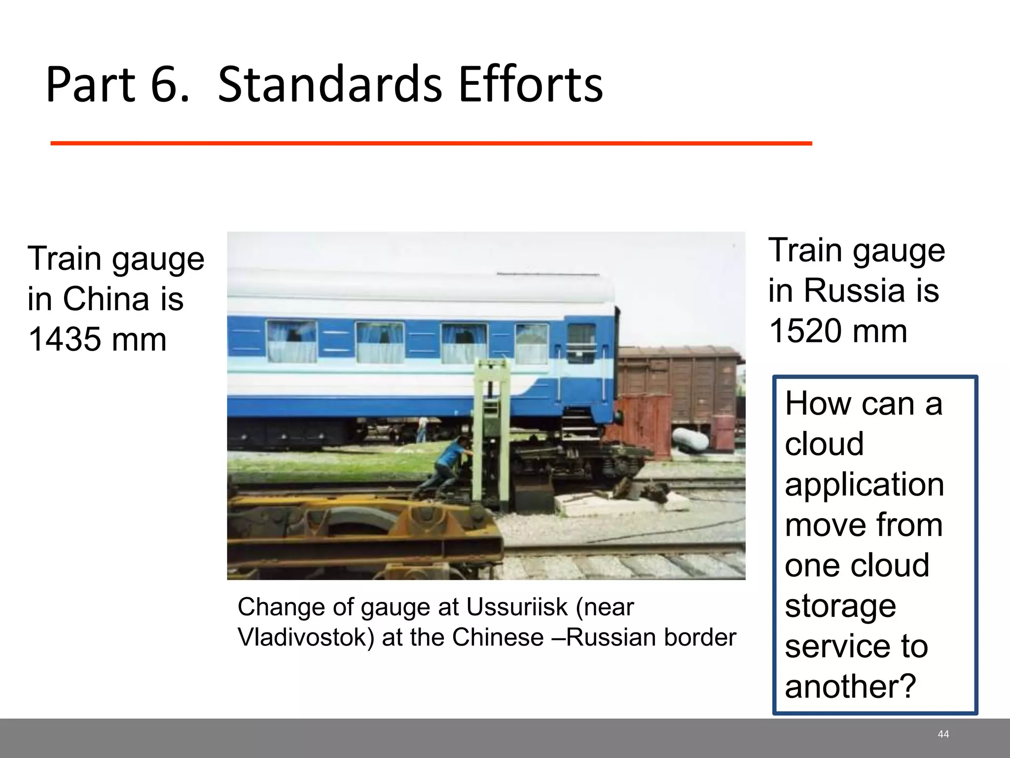Part 6. Standards Efforts
44
Change of gauge at Ussuriisk (near
Vladivostok) at the Chinese –Russian border
Train gauge
in China is
1435 mm
Train gauge
in Russia is
1520 mm
How can a
cloud
application
move from
one cloud
storage
service to
another?
 