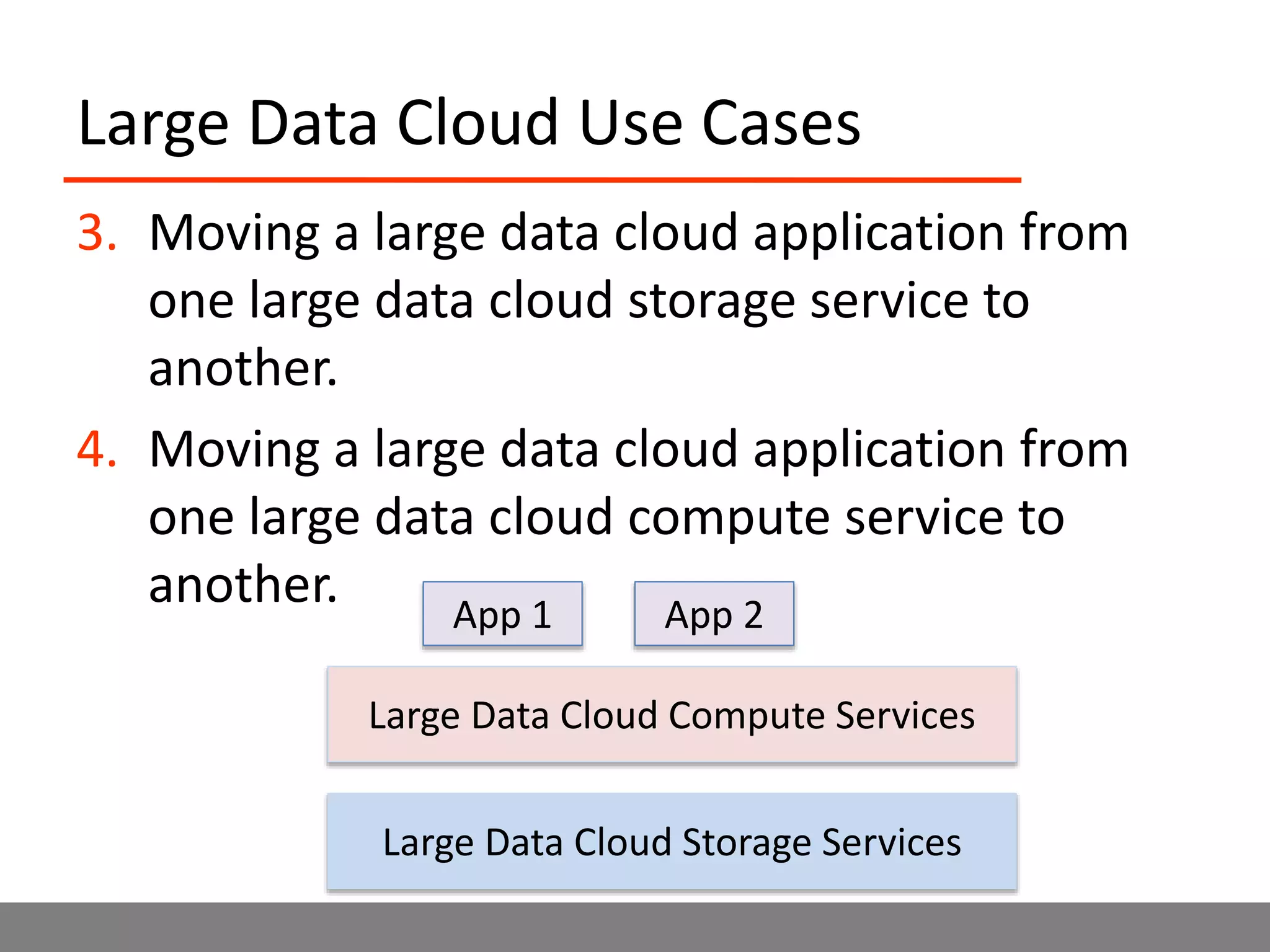 Large Data Cloud Use Cases
3. Moving a large data cloud application from
one large data cloud storage service to
another.
4. Moving a large data cloud application from
one large data cloud compute service to
another.
Large Data Cloud Storage Services
Large Data Cloud Compute Services
App 1 App 2
 