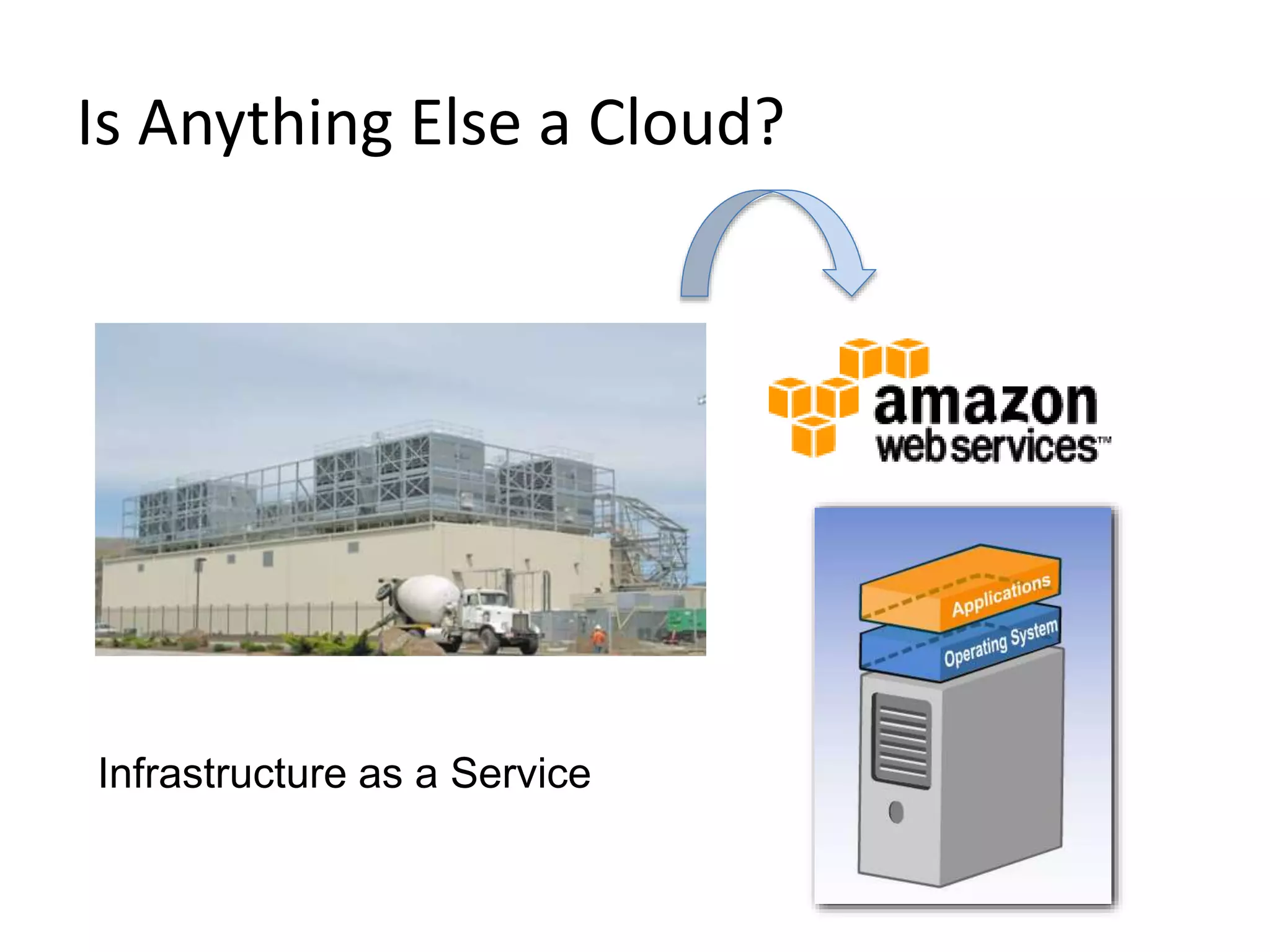 Is Anything Else a Cloud?
5
Infrastructure as a Service
 