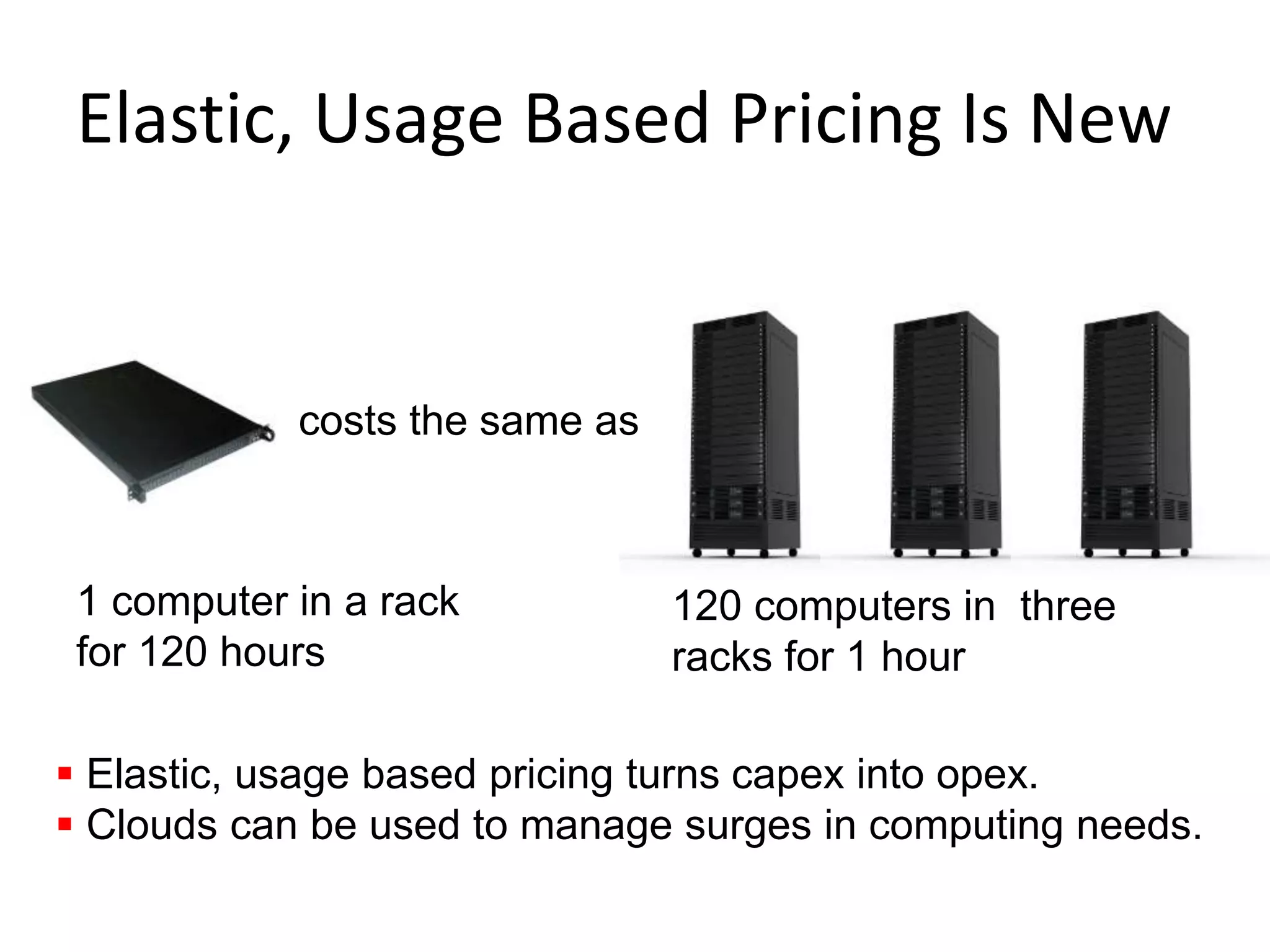 Elastic, Usage Based Pricing Is New
9
1 computer in a rack
for 120 hours
120 computers in three
racks for 1 hour
costs the same as
 Elastic, usage based pricing turns capex into opex.
 Clouds can be used to manage surges in computing needs.
 