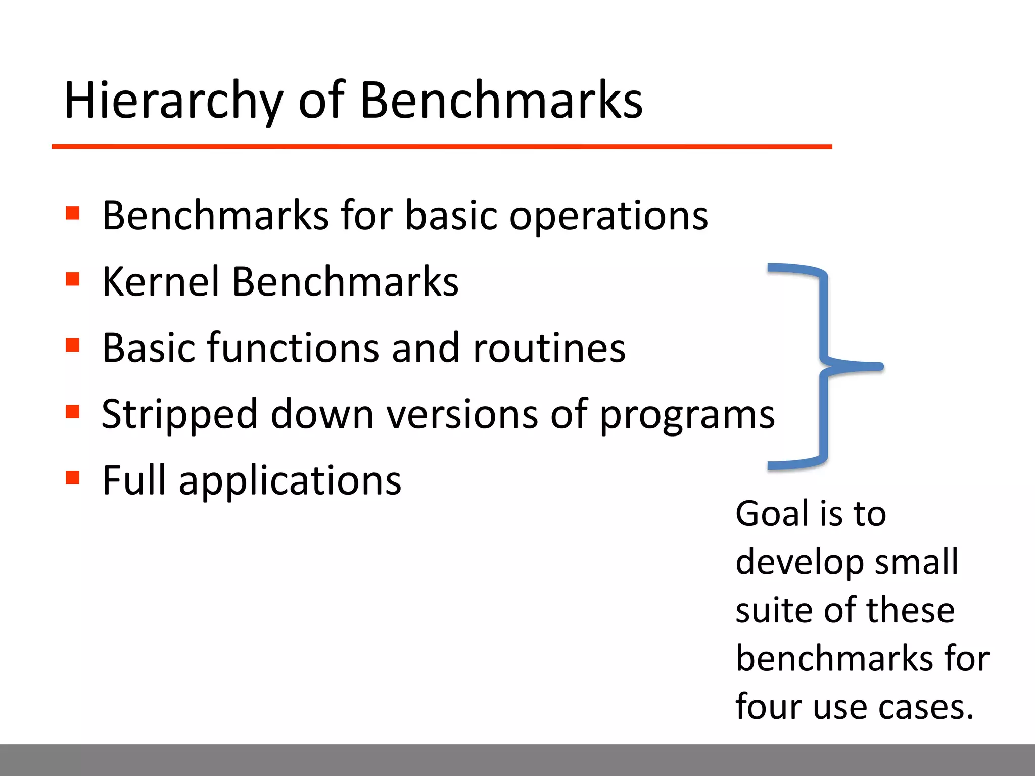 Hierarchy of BenchmarksBenchmarks for basic operationsKernel BenchmarksBasic functions and routinesStripped down versions of programsFull applicationsGoal is to develop small suite of these benchmarks for four use cases.