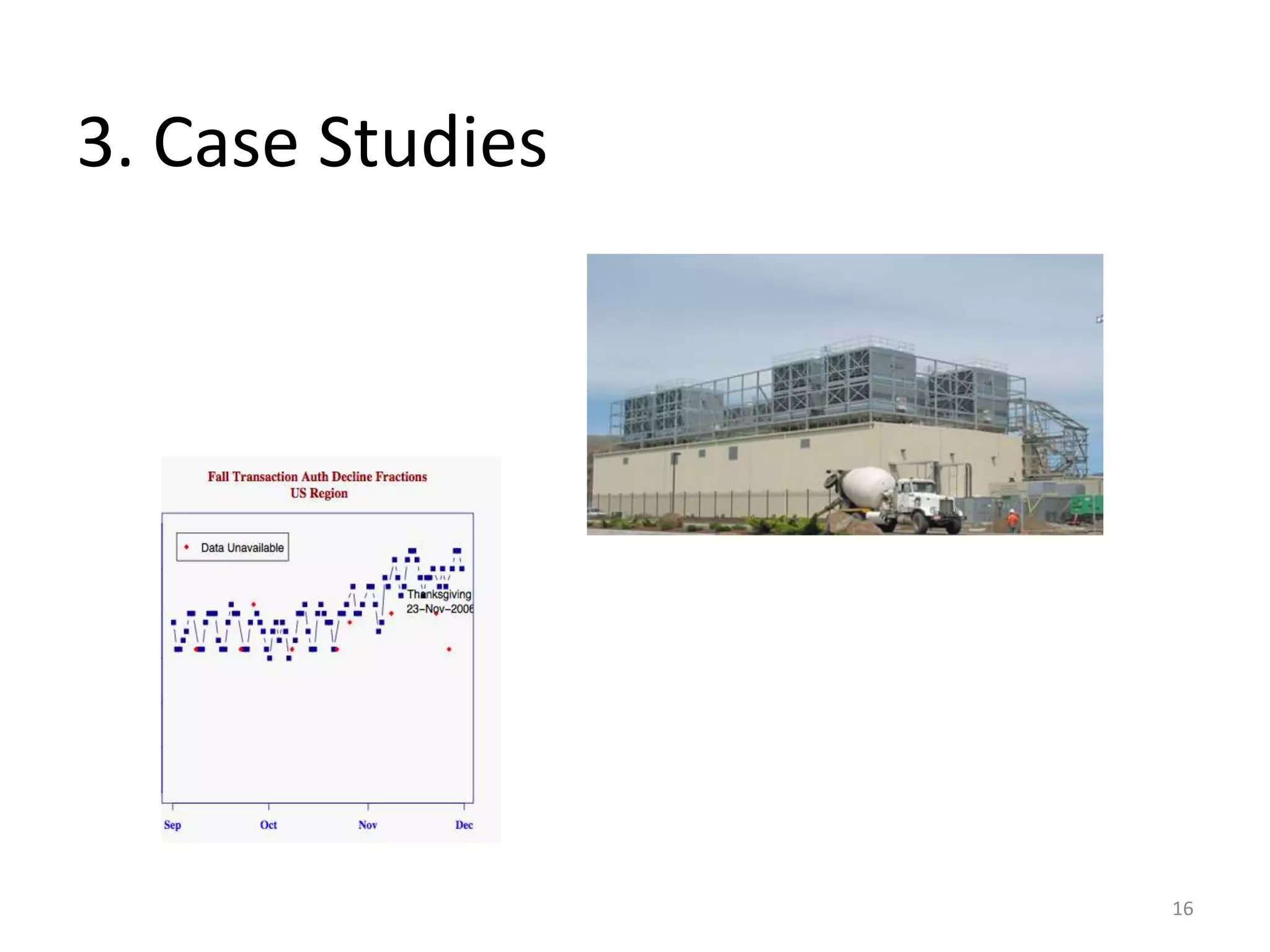 learning setsdata updates1. data collection3. on-line scoring2. off-line modelingEntity/Feature DatabaseData Mining SystemPMMLmodelsfeaturesModel ConsumerData Mining MarteventsRulescandidate alertsOperational systems, data feeds, warehouses, …4. reportingDashboard enginereports13
