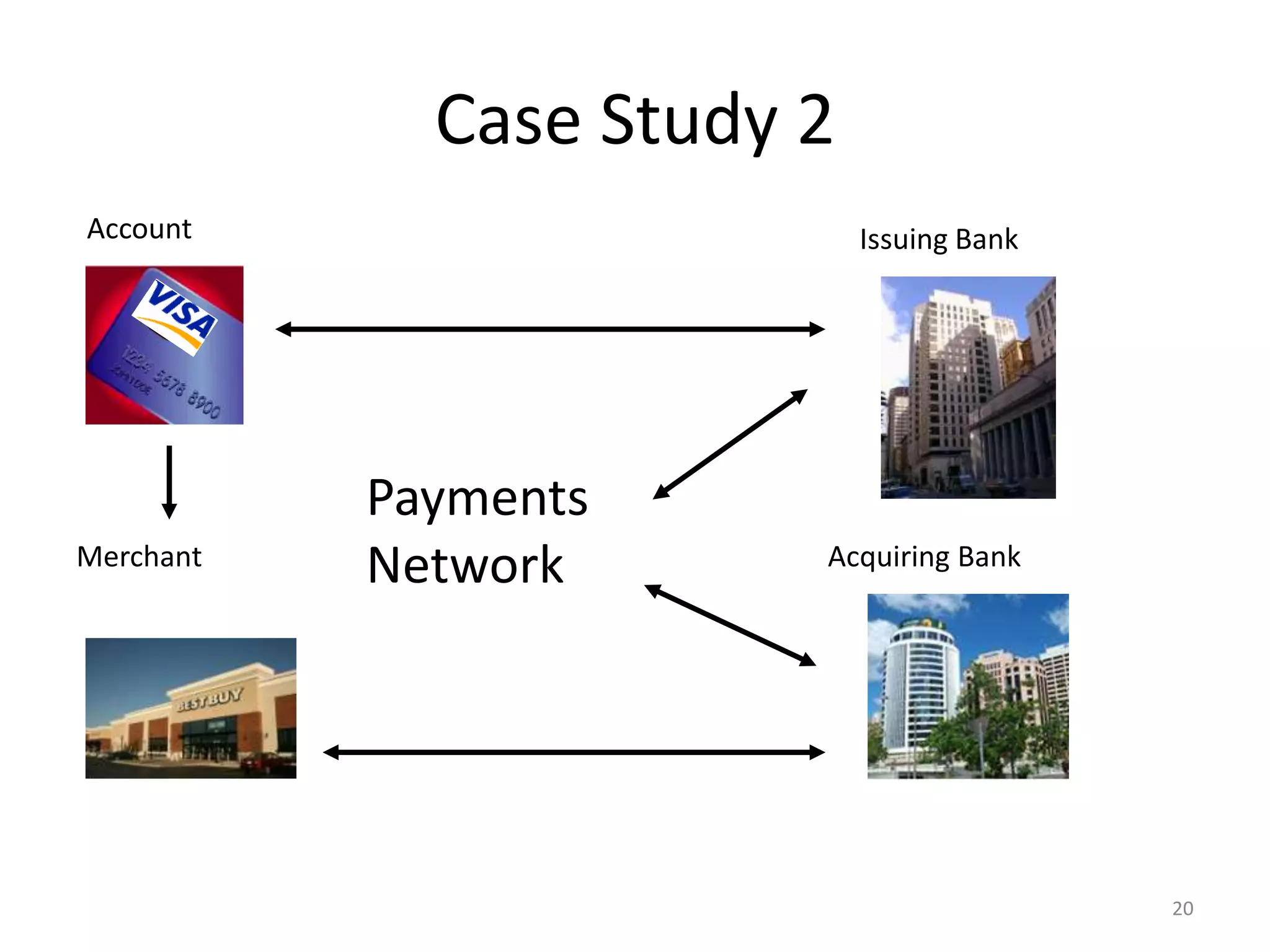  To increase alerts, add breakpoint to split cubes,order by number of new alerts, &  select one or more new breakpoints