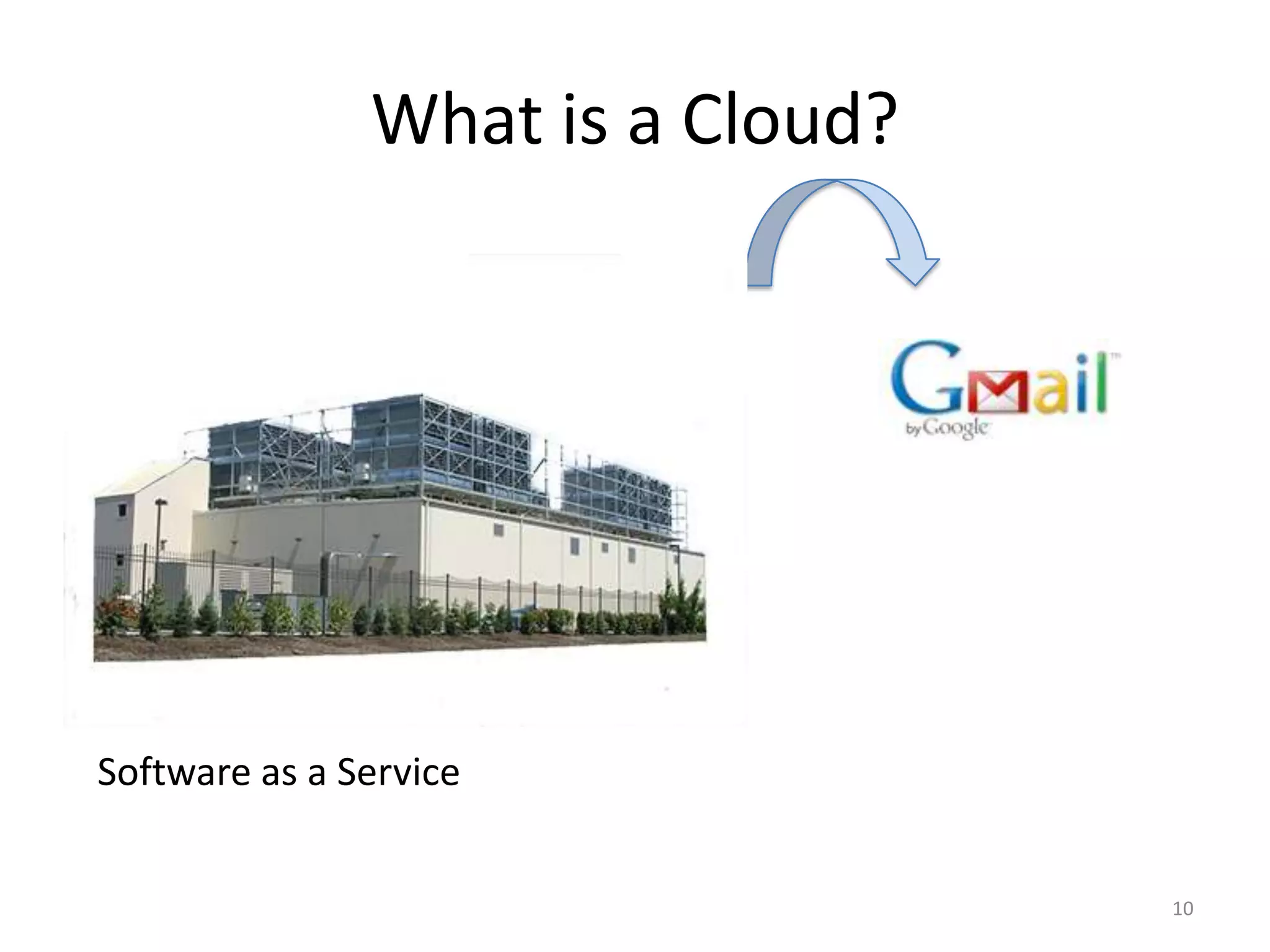 What is a Cloud?10Software as a Service