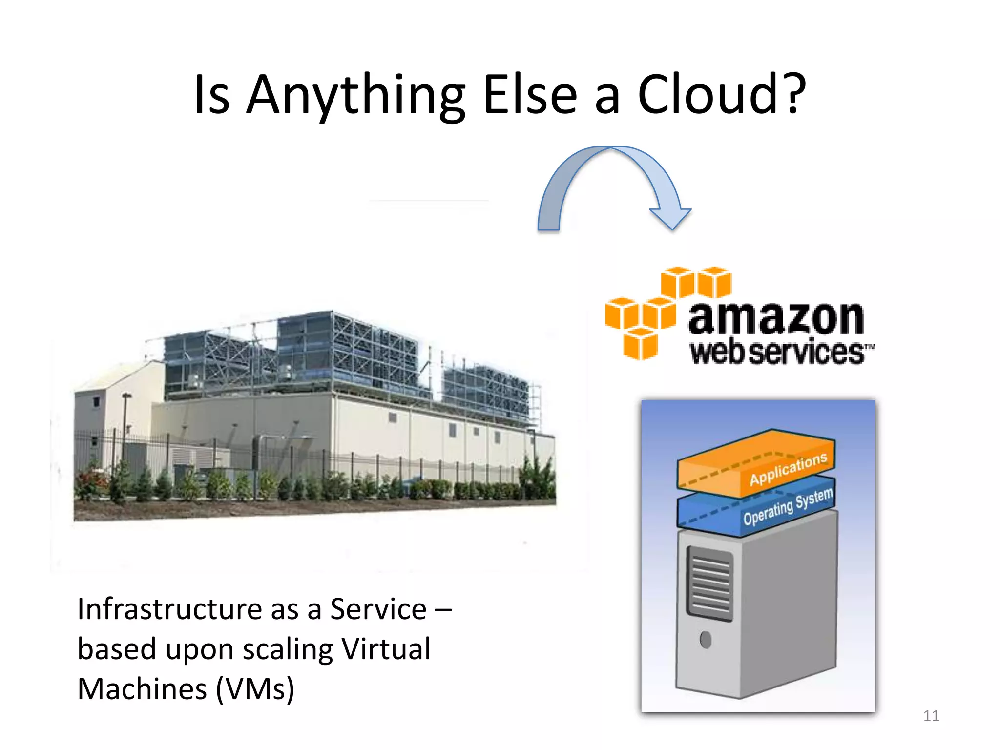 Is Anything Else a Cloud?11Infrastructure as a Service – based upon scaling Virtual Machines (VMs)