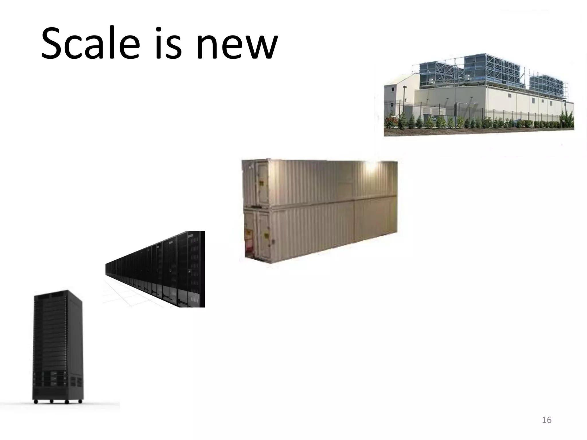 16Scale is new