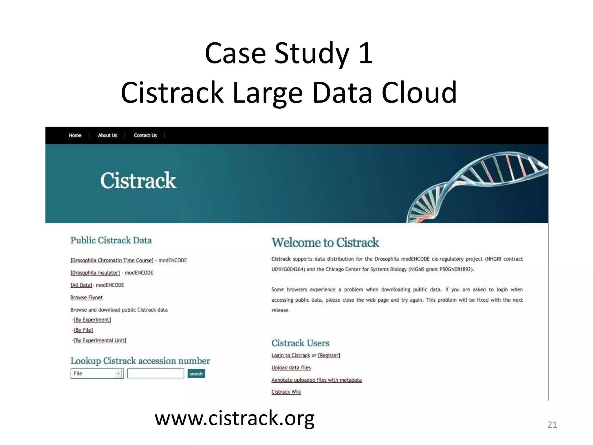 Case Study 1Cistrack Large Data Cloud21www.cistrack.org