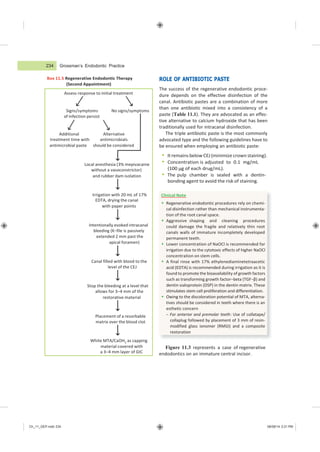 Ch_11_GEP.indd 234 08/08/14 2:21 PM
Grossman’s Endodontic Practice
Box 11.5 Regenerative Endodontic Therapy
(Second Appointment)
ROLE OF ANTIBIOTIC PASTE
The success of the regenerative endodontic proce-
dure depends on the effective disinfection of the
canal. Antibiotic pastes are a combination of more
than one antibiotic mixed into a consistency of a
paste (Table 11.1). They are advocated as an effec-
tive alternative to calcium hydroxide that has been
traditionally used for intracanal disinfection.
The triple antibiotic paste is the most commonly
advocated type and the following guidelines have to
be ensured when employing an antibiotic paste:
 It remains below CEJ (minimize crown staining).
 Concentration is adjusted to 0.1 mg/mL
(100 μg of each drug/mL).
 The pulp chamber is sealed with a dentin-
bonding agent to avoid the risk of staining.
Figure 11.3 represents a case of regenerative
endodontics on an immature central incisor.
Clinical Note
 Regenerative endodontic procedures rely on chemi-
cal disinfection rather than mechanical instrumenta-
tion of the root canal space.
 Aggressive shaping and cleaning procedures
could damage the fragile and relatively thin root
canals walls of immature incompletely developed
permanent teeth.
 Lower concentration of NaOCl is recommended for
irrigation due to the cytotoxic effects of higher NaOCl
concentration on stem cells.
 A final rinse with 17% ethylenediaminetetraacetic
acid (EDTA) is recommended during irrigation as it is
found to promote the bioavailability of growth factors
such as transforming growth factor−beta (TGF−β) and
dentin sialoprotein (DSP) in the dentin matrix. These
stimulates stem cell proliferation and differentiation.
 Owing to the discoloration potential of MTA, alterna-
tives should be considered in teeth where there is an
esthetic concern
− For anterior and premolar teeth: Use of collatape/
collaplug followed by placement of 3 mm of resin-
modified glass ionomer (RMGI) and a composite
restoration
234
Assess response to initial treatment
Signs/symptoms
of infection persist
No signs/symptoms
Additional Alternative
treatment time with antimicrobials
antimicrobial paste should be considered
Local anesthesia (3% mepivacaine
without a vasoconstrictor)
and rubber dam isolation
Irrigation with 20 mL of 17%
EDTA, drying the canal
with paper points
Intentionally evoked intracanal
bleeding (K−file is passively
extended 2 mm past the
apical foramen)
Canal filled with blood to the
level of the CEJ
Stop the bleeding at a level that
allows for 3–4 mm of the
restorative material
Placement of a resorbable
matrix over the blood clot
White MTA/CaOH2 as capping
material covered with
a 3–4 mm layer of GIC
 