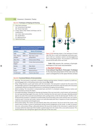 314 Grossman’s Endodontic Practice
Ch_13_GEP.indd 314 08/08/14 3:04 PM
 Reaming: The instrument is used with a clockwise rotating−pushing motion, limited to a quarter to a half turn,
and disengaged with a mild pulling motion when bound (Fig. 13.32).
 Filing: Filing indicates a push−pull motion with the instrument. The instrument is placed into the canal at the
desired length, pressure is exerted against the canal wall, and the rake of the flutes rasps the wall as the instrument
is withdrawn without turning and the pressure is maintained throughout the procedure.
 Watch winding: The instrument is reciprocated back and forth in a clockwise−counterclockwise motion and
then retracted to remove the debris.
 Circumferential filing: Following the cleaning and shaping of the root canal with a small reamer and reaming to
the root apex (working length), the same−size file is inserted into the root canal to the apex, laterally pressed
against one side of the canal wall and withdrawn with a pulling motion, to file the dentinal wall. The file is rein−
serted and the procedure is repeated circumferentially around the walls of the canal until the next−size reamer
could be used. In narrow root canals, reamers are used alternately with files in sequence of sizes to produce a
uniformly instrumented and enlarged canal.
 Anticurvature filing: This motion was described by Abou Rass and Jastrab. The furcal wall of the canals in the
mesial roots of molars is prone to perforation during coronal enlargement of the canals. In order to prevent
this error, anticurvature filing is advocated wherein the top of the handle of the instrument is pulled into the
curvature while the shank end of the handle is pushed away from the inside of the curve (anticurvature). This
motion balances the cutting flutes against the safer part of the root canal.
Box 13.3 Techniques of Shaping and Cleaning
(a) (b)
Figure 13.32 Reaming motion is the technique of insert−
ing a file into a canal and employing continuous quar−
ter to half turn clockwise rotation and disengagement
with a mild pulling motion. This procedure is performed
around all the walls of the root canal.
Table 13.8 presents the summary of principle
techniques of root canal instrumentation.
a. Step-Back Technique
Conventional Step-Back (Telescopic) Technique
In the step-back preparation of the root canal, the
canal is enlarged first in the apical third to at least
Box 13.4 Functional Motions of Instrumentation
1. Step−back technique
(a) Conventional step−back
(b) Passive step−back
2. Crown−down (step−down) technique and its
modifications
(a) Crown−down pressureless
(b) Double flare
(c) Balanced force
3. Hybrid technique
Table 13.7 Summary of Techniques for Shaping and
Cleaning the Root Canal System
Authors Year Name of Technique
Ingle 1961 Standardized technique
Clem, Weine,
Schilder
1969−74 Step−back, serial
preparation
Abou Rass 1980 Anticurvature filing
Marshall,
Pappin
1980 Crown down pressureless
Goerig 1982 Step−down
Fava 1983 Double flare
Roane 1985 Balanced force
Torabinejad 1994 Passive step−back
 