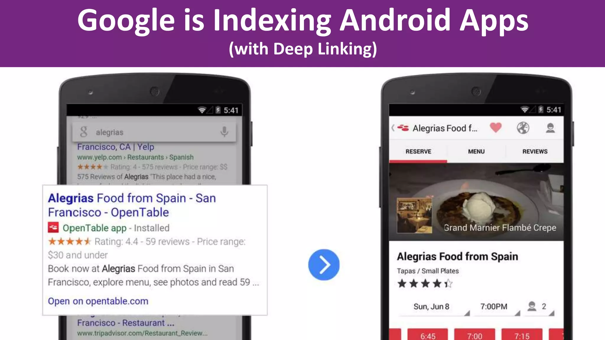 Google is Indexing Android Apps
(with Deep Linking)
 