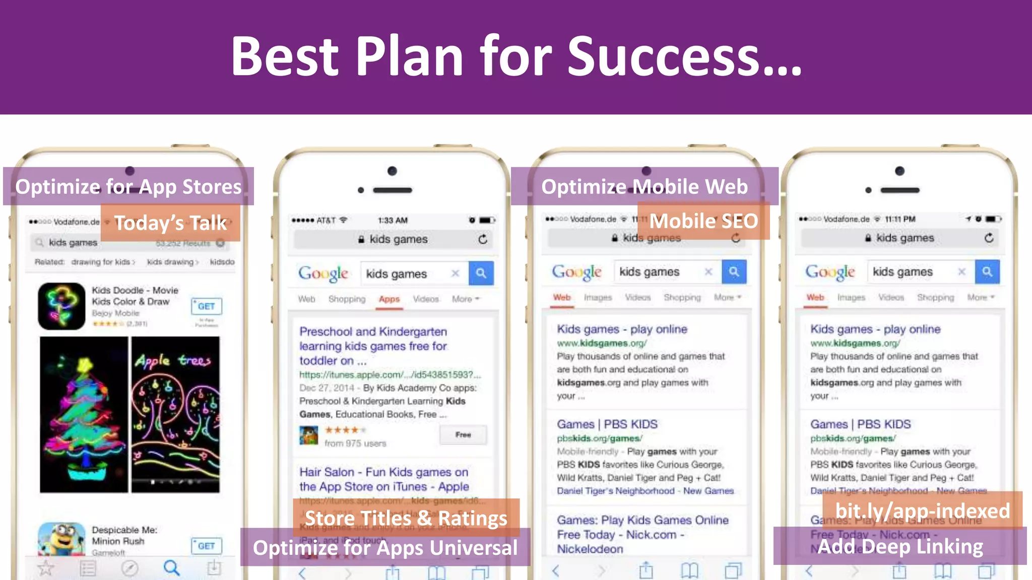 Best Plan for Success…
Optimize for App Stores
Optimize for Apps Universal
Optimize Mobile Web
Add Deep Linking
Today’s Talk
Store Titles & Ratings
Mobile SEO
bit.ly/app-indexed
 