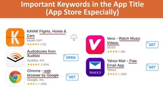 Important Keywords in the App Title
(App Store Especially)
 