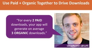 Use Paid + Organic Together to Drive Downloads
“For every 2 PAID
downloads, your app will
generate on average
3 ORGANIC downloads.”
Ian Sefferman (@iseff)
 