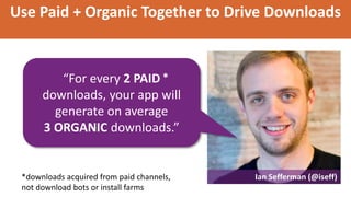 Use Paid + Organic Together to Drive Downloads
“For every 2 PAID
downloads, your app will
generate on average
3 ORGANIC downloads.”
Ian Sefferman (@iseff)
*
*downloads acquired from paid channels,
not download bots or install farms
 
