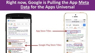 Right now, Google is Pulling the App Meta
Data for the Apps Universal
Google Play Store Titles
App Store Titles
 