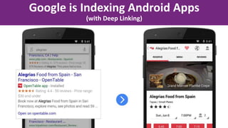 Google is Indexing Android Apps
(with Deep Linking)
 