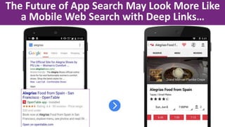 The Future of App Search May Look More Like
a Mobile Web Search with Deep Links…
 