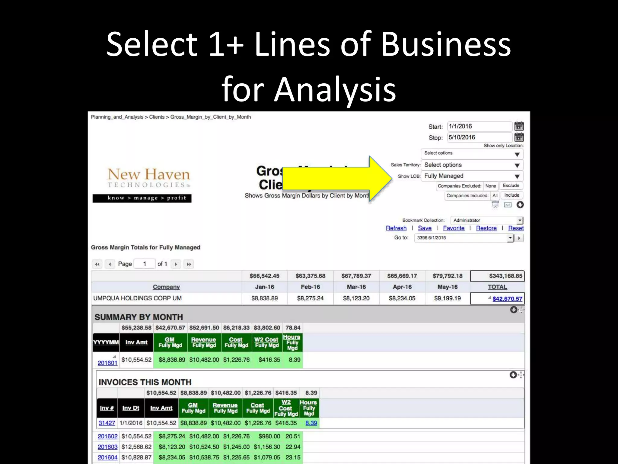 Select 1+ Lines of Business
for Analysis
 