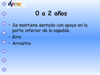 0 a 2 años
• Se mantiene sentado con apoyo en la
parte inferior de la espalda.
• Gira
• Arrastra
 