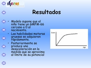 Resultados
• Modelo supone que el
niño tiene un GMFM-66
cercano a 0 al
nacimiento.
• Las habilidades motoras
gruesas se adquieren
rápidamente.
• Posteriormente se
produce una
desaceleración en la
medida que se aproxima
al límite de su potencial
 