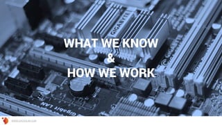 WHAT WE KNOW
&
HOW WE WORK
WWW.GROSSUM.COM
 