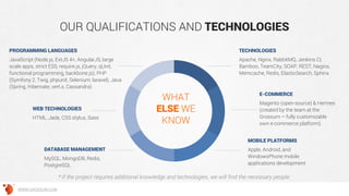 OUR QUALIFICATIONS AND TECHNOLOGIES
WHAT
ELSE WE
KNOW
Magento (open-source) & Hermes
(created by the team at the
Grossum – fully customizable
own e-commerce platform)
E-COMMERCE
HTML, Jade, CSS stylus, Sass
WEB TECHNOLOGIES
Apache, Nginx, RabbitMQ, Jenkins CI,
Bamboo, TeamCity, SOAP, REST, Nagios,
Memcache, Redis, ElasticSearch, Sphinx
TECHNOLOGIES
JavaScript (Node.js, ExtJS 4+, AngularJS, large
scale apps, strict ES5, require.js, jQuery, qUnit,
functional programming, backbone.js); PHP
(Symfony 2, Twig, phpunit, Selenium, laravel), Java
(Spring, Hibernate, vert.x, Cassandra)
PROGRAMMING LANGUAGES
Apple, Android, and
WindowsPhone mobile
applications development
MOBILE PLATFORMS
MySQL, MongoDB, Redis,
PostgreSQL
DATABASE MANAGEMENT
* If the project requires additional knowledge and technologies, we will find the necessary people.
WWW.GROSSUM.COM
 