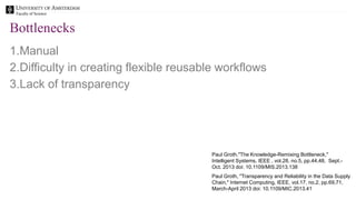 Faculty of Science
Bottlenecks
1.Manual
2.Difficulty in creating flexible reusable workflows
3.Lack of transparency
Paul Groth."The Knowledge-Remixing Bottleneck,"
Intelligent Systems, IEEE , vol.28, no.5, pp.44,48, Sept.-
Oct. 2013 doi: 10.1109/MIS.2013.138
Paul Groth, "Transparency and Reliability in the Data Supply
Chain," Internet Computing, IEEE, vol.17, no.2, pp.69,71,
March-April 2013 doi: 10.1109/MIC.2013.41
 