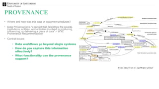 Faculty of Science
PROVENANCE
• Where and how was this data or document produced?
• Data Provenance is “a record that describes the people,
institutions, entities, and activities involved in producing,
influencing, or delivering a piece of data” – W3C
Provenance Recommendation
• Central issues:
• Data workflows go beyond single systems
• How do you capture this information
effectively?
• What functionality can the provenance
support?
From: https://www.w3.org/TR/prov-primer/
 