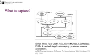 Faculty of Science
What to capture?
Simon Miles, Paul Groth, Paul, Steve Munroe, Luc Moreau.
PrIMe: A methodology for developing provenance-aware
applications.
ACM Transactions on Software Engineering and Methodology, 20,
(3), 2011.
1
9
 