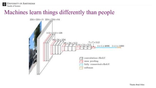Faculty of Science
Machines learn things differently than people
Thanks Brad Allen
 