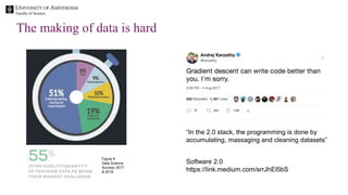 Faculty of Science
Software 2.0
https://link.medium.com/srrJhEl5bS
“In the 2.0 stack, the programming is done by
accumulating, massaging and cleaning datasets”
Figure 8
Data Science
Surveys 2017
& 2018
The making of data is hard
 