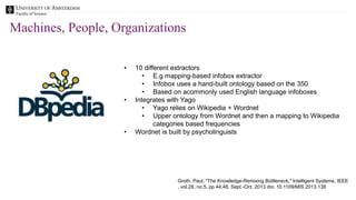 Faculty of Science
Groth, Paul, "The Knowledge-Remixing Bottleneck," Intelligent Systems, IEEE
, vol.28, no.5, pp.44,48, Sept.-Oct. 2013 doi: 10.1109/MIS.2013.138
• 10 different extractors
• E.g mapping-based infobox extractor
• Infobox uses a hand-built ontology based on the 350
• Based on acommonly used English language infoboxes
• Integrates with Yago
• Yago relies on Wikipedia + Wordnet
• Upper ontology from Wordnet and then a mapping to Wikipedia
categories based frequencies
• Wordnet is built by psycholinguists
Machines, People, Organizations
 