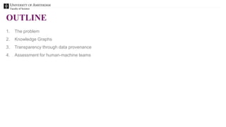 Faculty of Science
OUTLINE
1. The problem
2. Knowledge Graphs
3. Transparency through data provenance
4. Assessment for human-machine teams
 