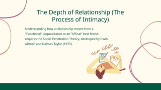 The Nature and Depth of Interpersonal Relationships.pptx