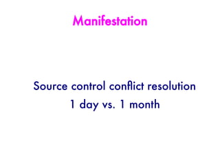 Manifestation




Source control confict resolution
       1 day vs. 1 month
 