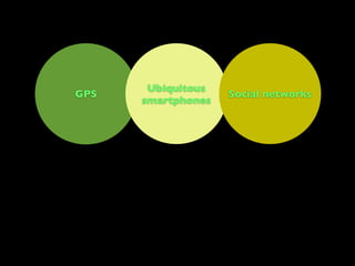 Ubiquitous
GPS                 Social networks
      smartphones
 